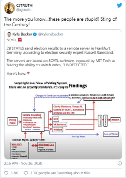 爆炸性的新闻:2020年11月15日|Sierra(NZ)
