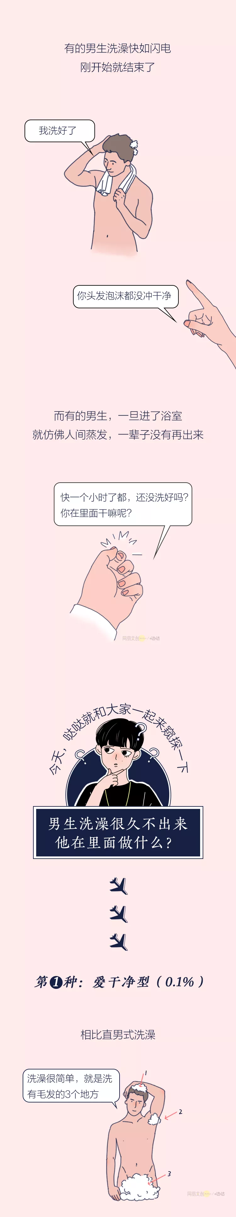 [漫画说] 男生洗澡要1小时，他在里面干什么？ [8P]-BB姬