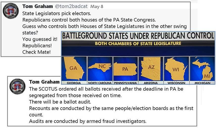 齐塔之声通讯第738X期|2020/11/22 2020年的选择, 美国选举团
