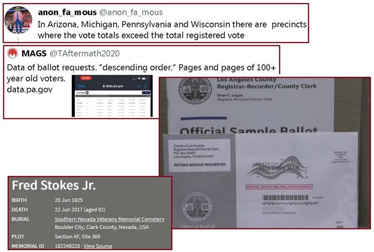 齐塔之声通讯第738X期|2020/11/22 2020年的选择, 美国选举团