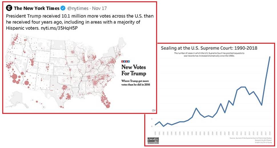 齐塔之声通讯第738X期|2020/11/22 2020年的选择, 美国选举团