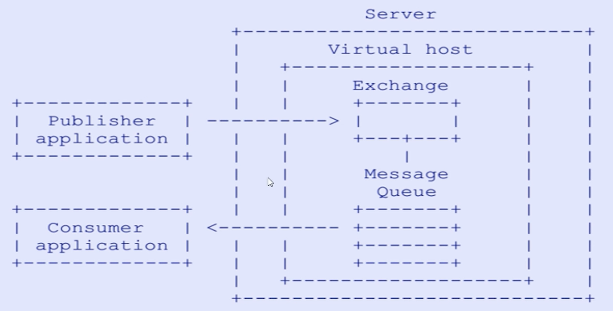 image-20200711150958903
