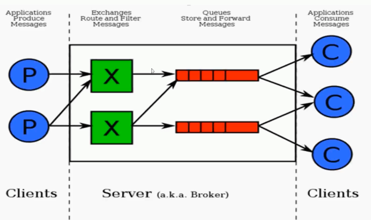image-20200711152946005