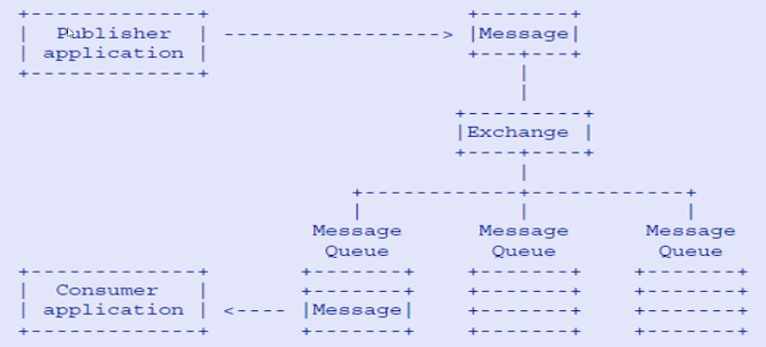 image-20200711153234650