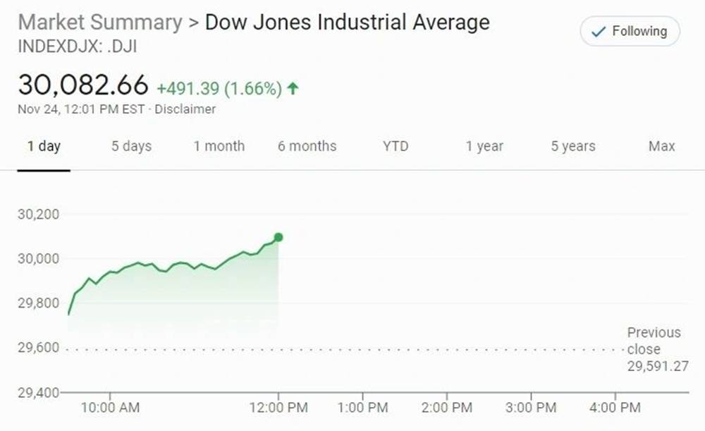肮脏的民主党大坝正在溃坝,GSA为特朗普提供强大的支持|圣诞老人冲浪(海滩广播)