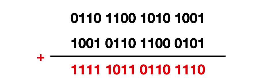 40 張圖帶你搞懂 TCP 和 UDP