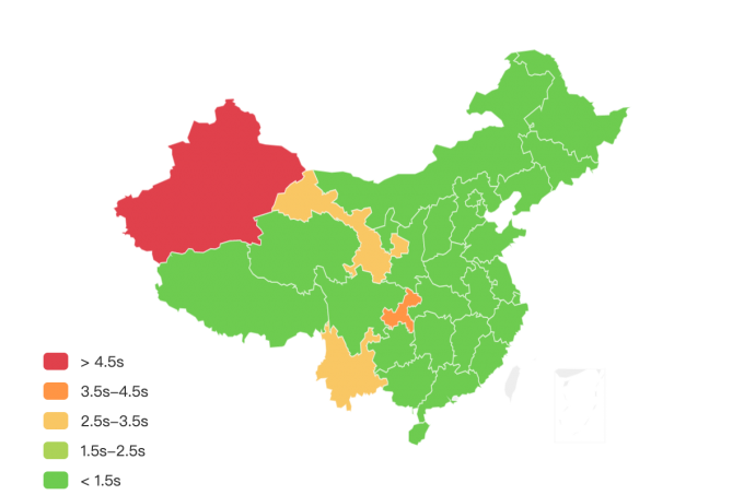 又拍云CDN.png