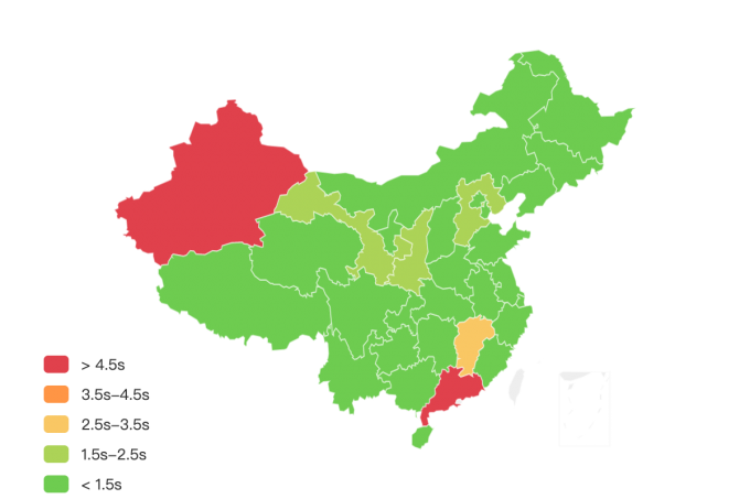 七牛云CDN.png