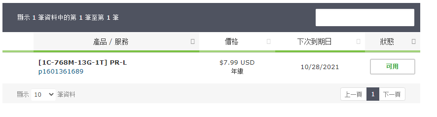 黑五剁手太多  卖小鸡了-图2