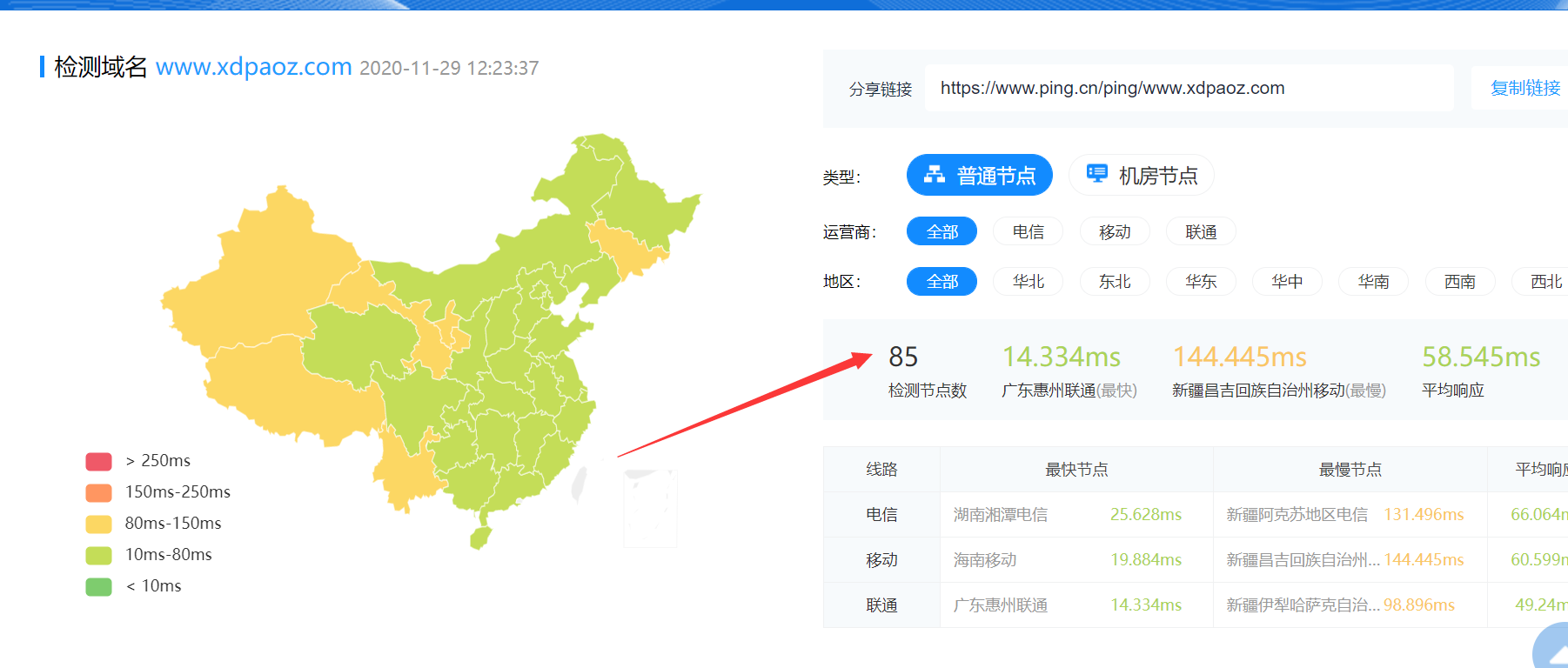 85个节点的CDN，是什么来头？-图1