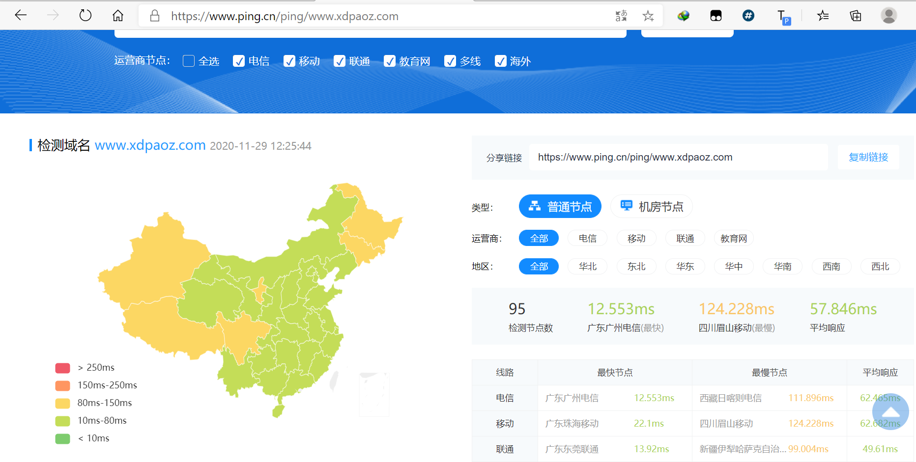 85个节点的CDN，是什么来头？-图2
