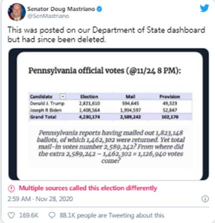 弗林将军:通往胜利之路|Sierra(NZ)