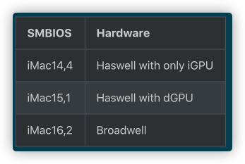 台试机4 代 Haswell CPU OpenCore配置教程插图13