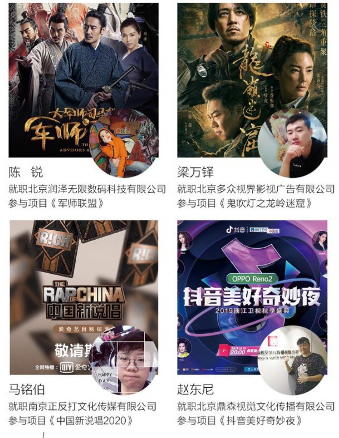 参与的商业项目