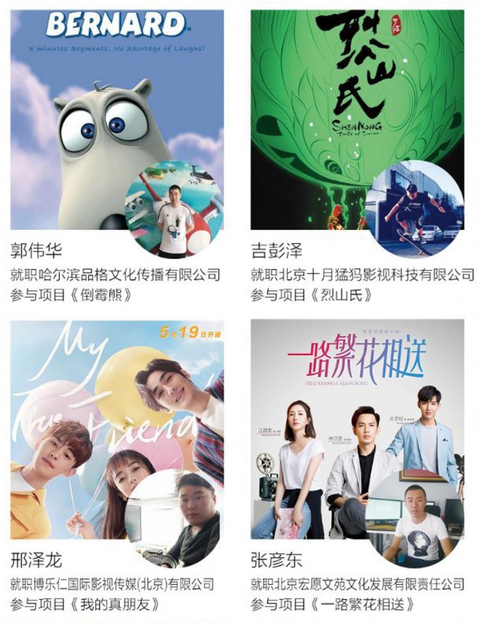 参与的商业项目