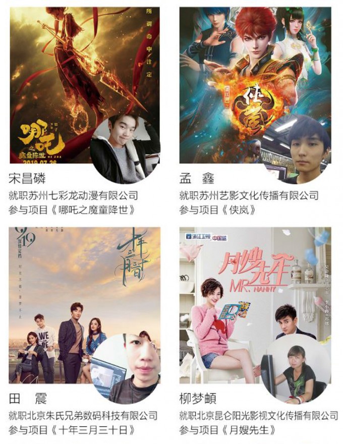 参与的商业项目