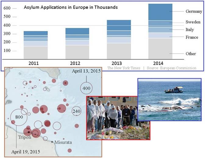 齐塔人之声通讯第740期|2020/12/06 埃尔多安的计划,大重置,尼比鲁很明显