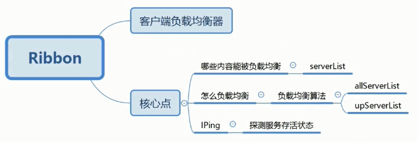 image-20201201105530735