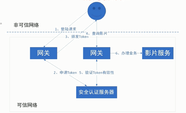 image-20201203184326255