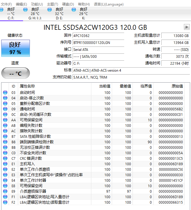 这硬盘还能用多久啊-图1