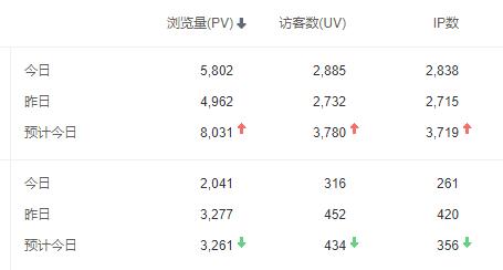 我可能是一个最失败的mjj了-图1
