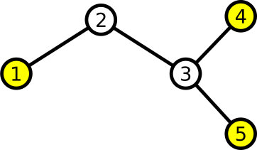 rV2rJf.png