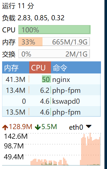 PacificRack亚洲优化VPS晚高峰测试测速，油管4k没问题-图3