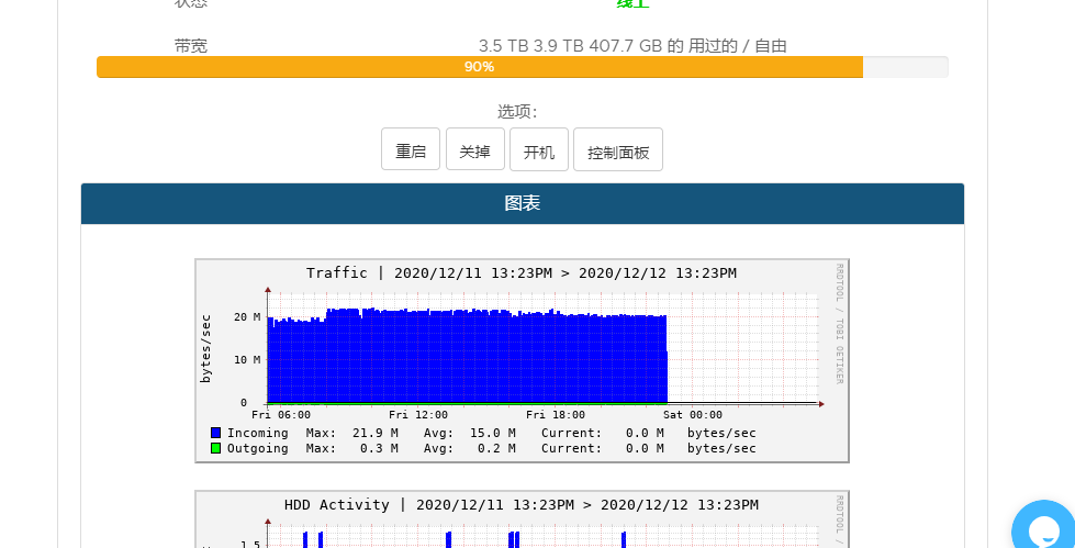 帮你们测试了RN高负载 比CC好-图1