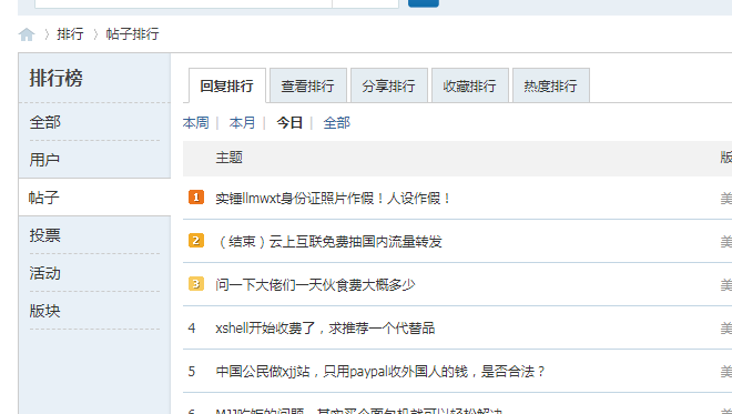 Chrome更新又在恶心用户了，今日帖子排行榜不显示了-图2