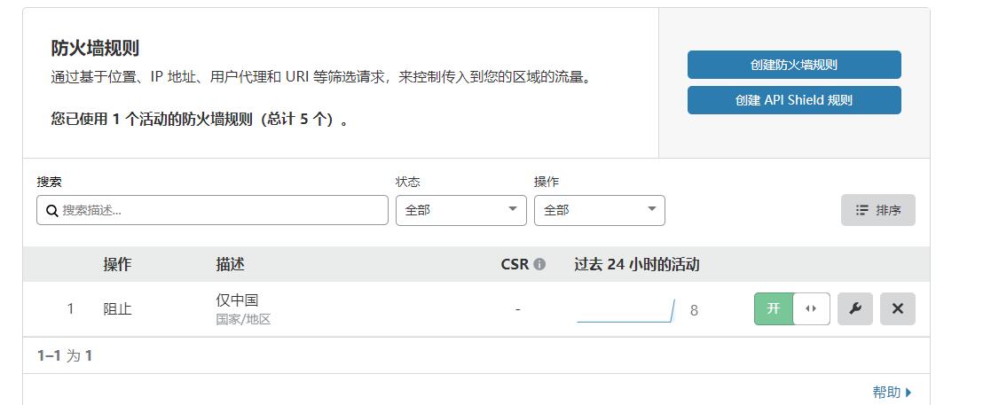 有些人真的是，连探针都要打-图1