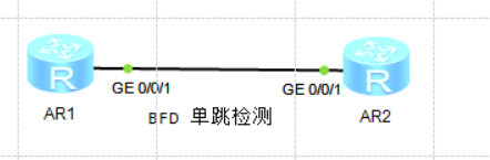 BFD单挑检测