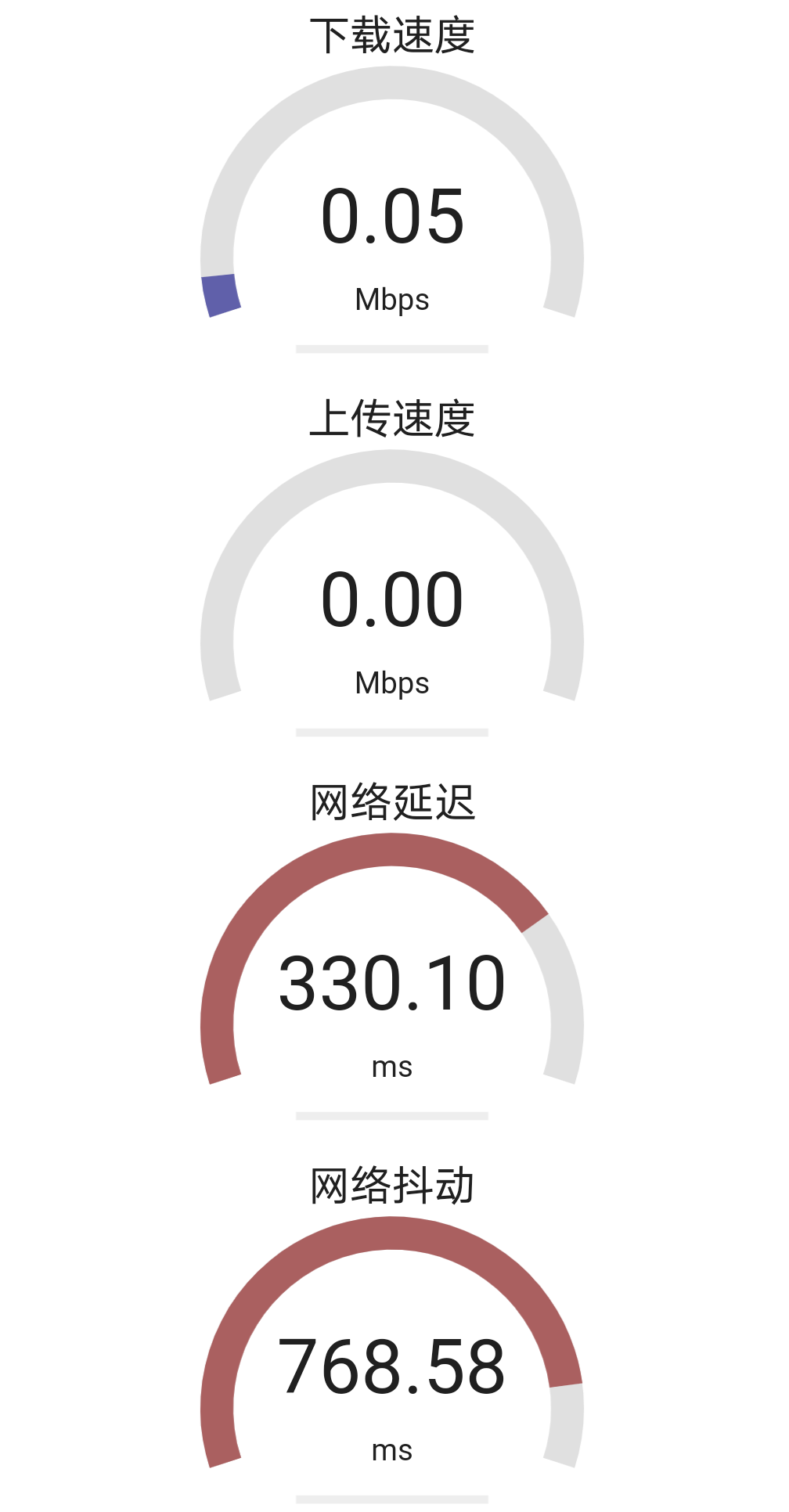 我这三毛鸡是得鸡瘟了吗？-图1
