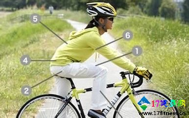 骑自行车减肥 你须要注意事项-追梦健身网