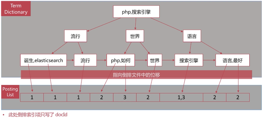 image-20201223004504537