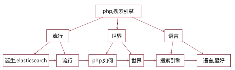 image-20201223003245636