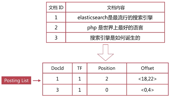 image-20201223004359116