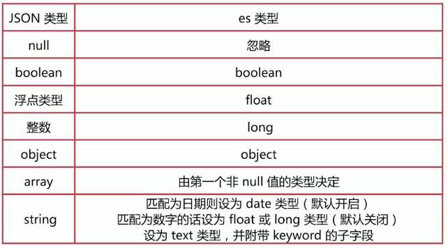 image-20201225010926671