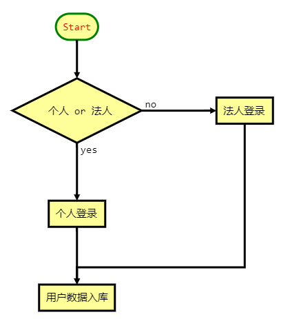 rhf5v9.png