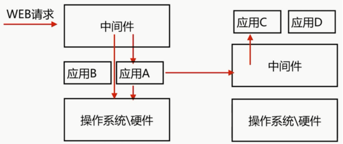 image-20201228173646625