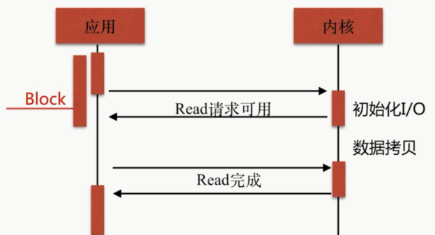image-20201228175643929