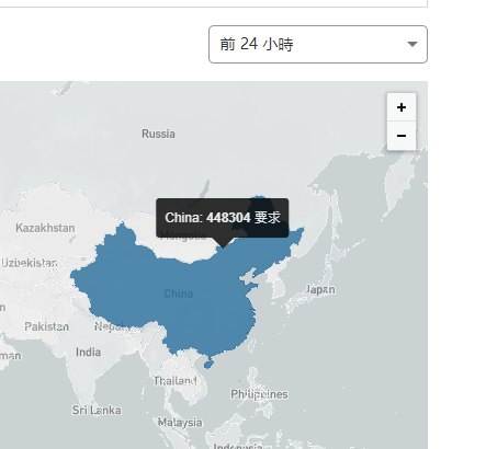 迅雷是真的牛-图2