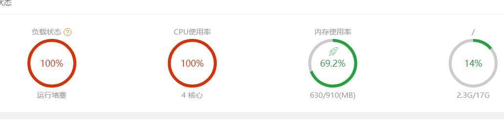 这他喵的什么玩意 这辈子没见过这么骚的配置-图1