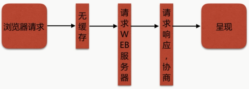 image-20201231103949045