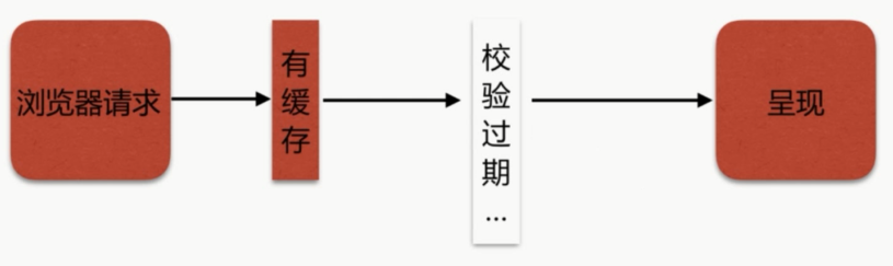 image-20201231104714049