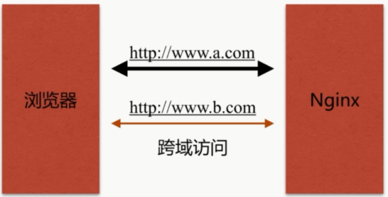 image-20201231143844649