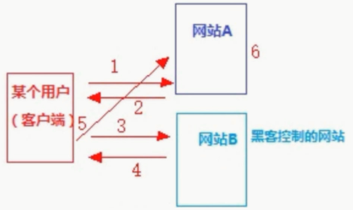 image-20201231173341105