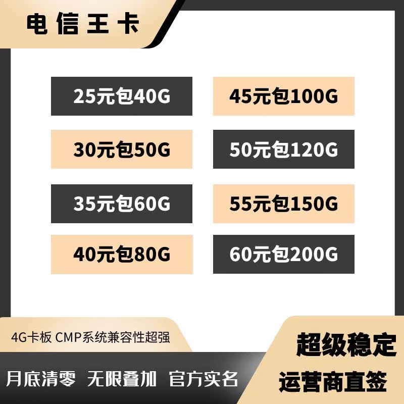电信王卡 电信王卡