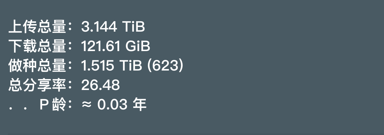 发药 猫X3-图1