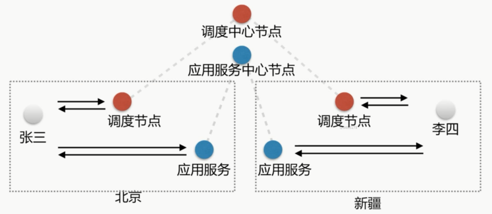 image-20210104182040699
