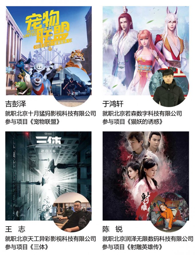 哈尔滨完美动力学员参与项目